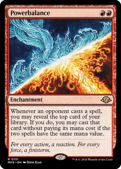 Powerbalance (Modern Horizons 3) Light Play