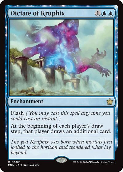 Dictate of Kruphix (Foundations) Light Play