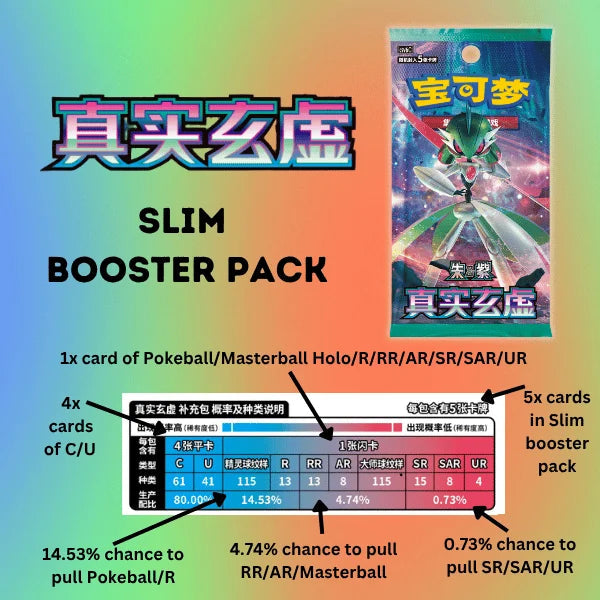 Pokémon: Mystic & Void (CSV6C) Simplified Chinese - Booster Pack