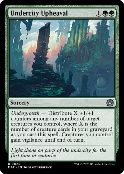 Undercity Upheaval (March of the Machine: The Aftermath) Light Play