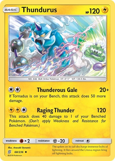 Thundurus (SM - Unified Minds) Near Mint Reverse Holofoil