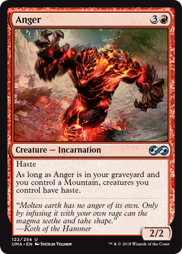 Anger (Ultimate Masters) Light Play