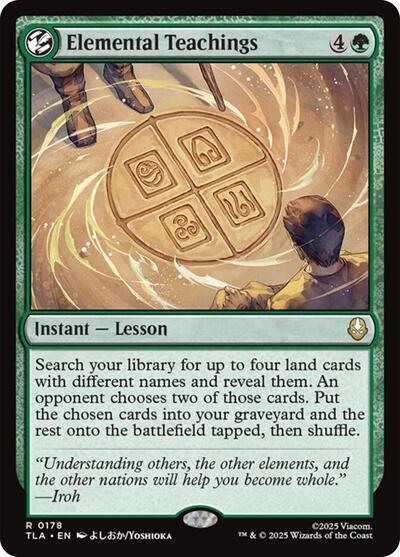 Elemental Teachings (Avatar: The Last Airbender) Near Mint