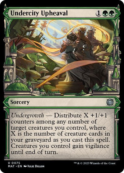 Undercity Upheaval (Showcase) (March of the Machine: The Aftermath) Light Play Foil