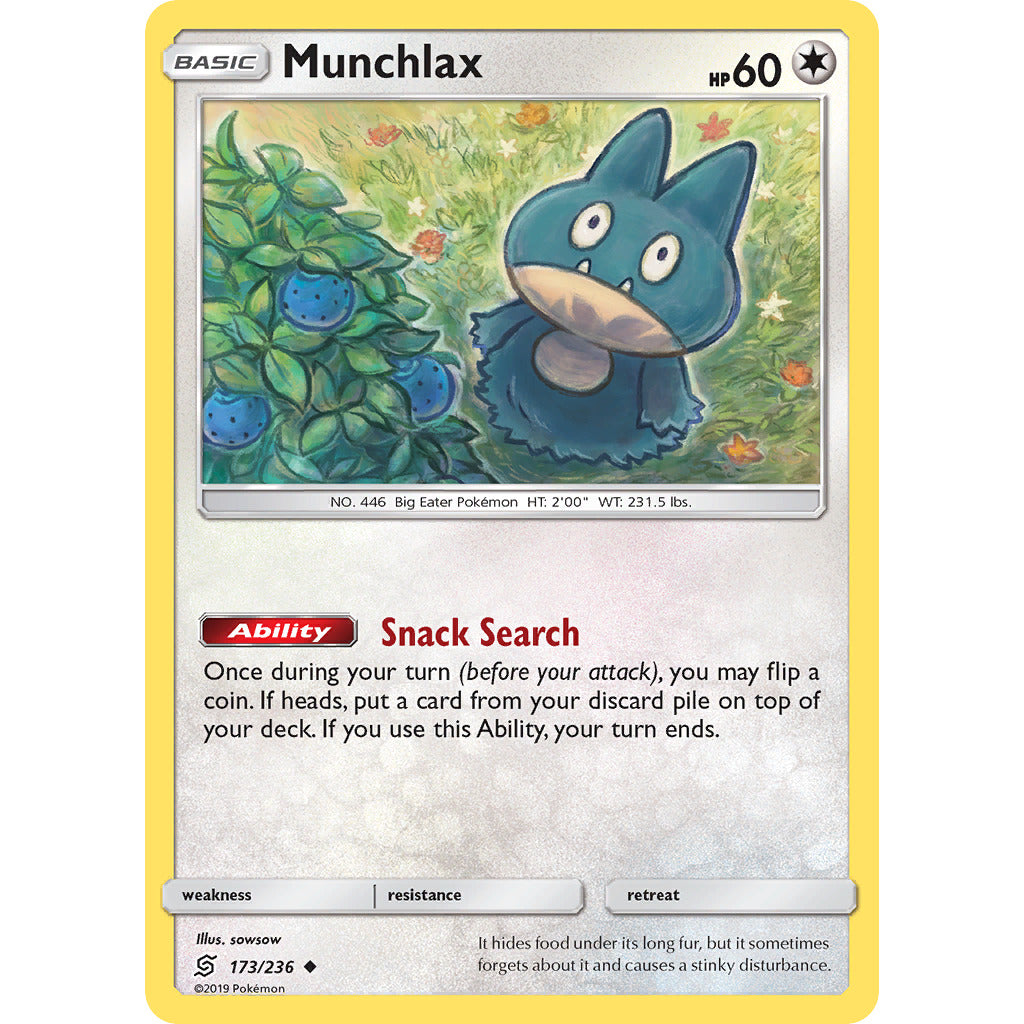 Munchlax (SM - Unified Minds) Near Mint Reverse Holofoil