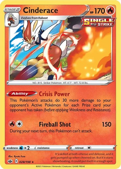 Cinderace (SWSH06: Chilling Reign) Near Mint Reverse Holofoil