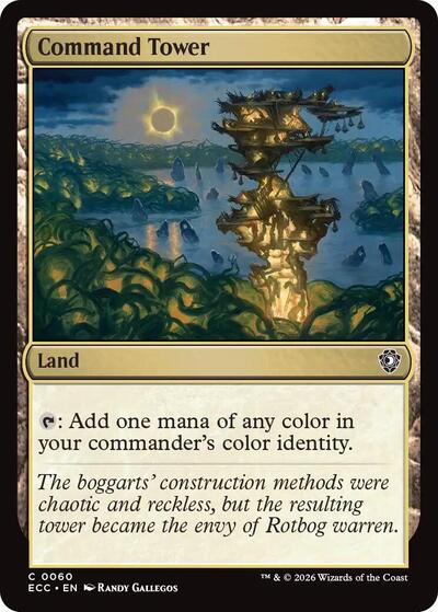 Command Tower (0060) (Commander: Lorwyn Eclipsed) Near Mint
