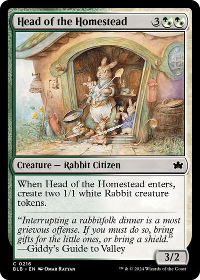 Head of the Homestead (Bloomburrow) Near Mint Foil