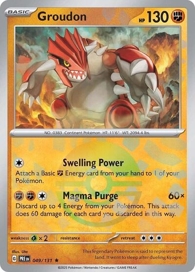 Groudon (Poke Ball Pattern) (SV: Prismatic Evolutions) Near Mint Holofoil